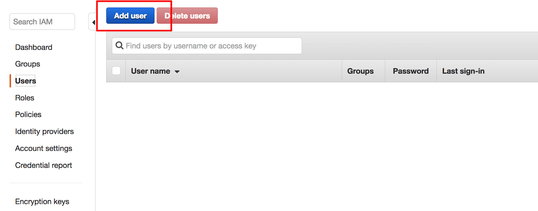 AWS IAM users
